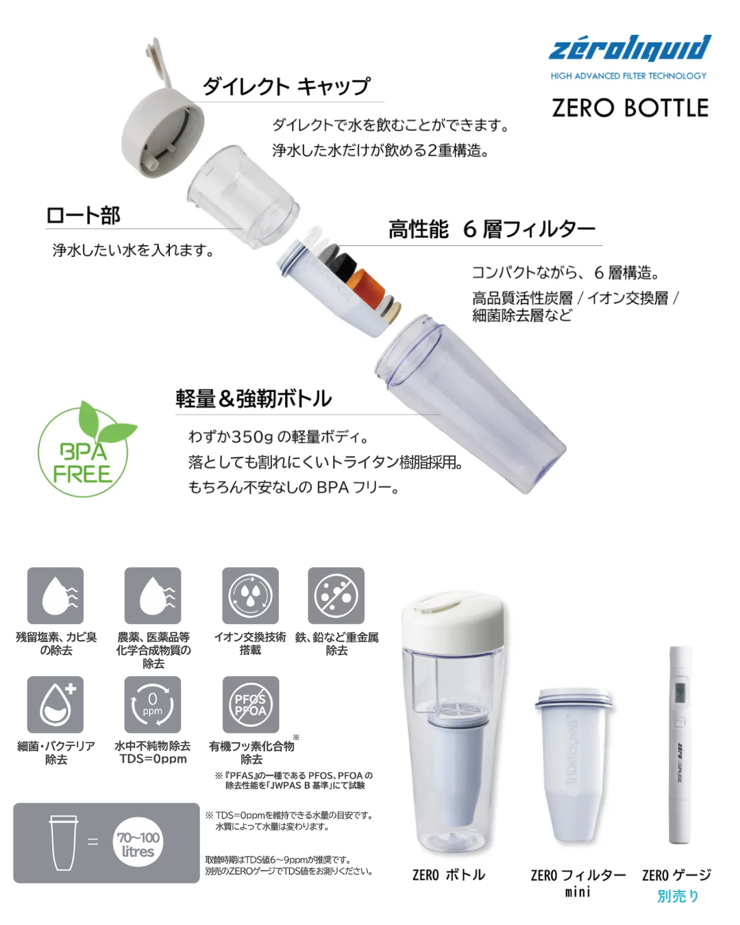 ZEROボトル / ZEROフィルターmini