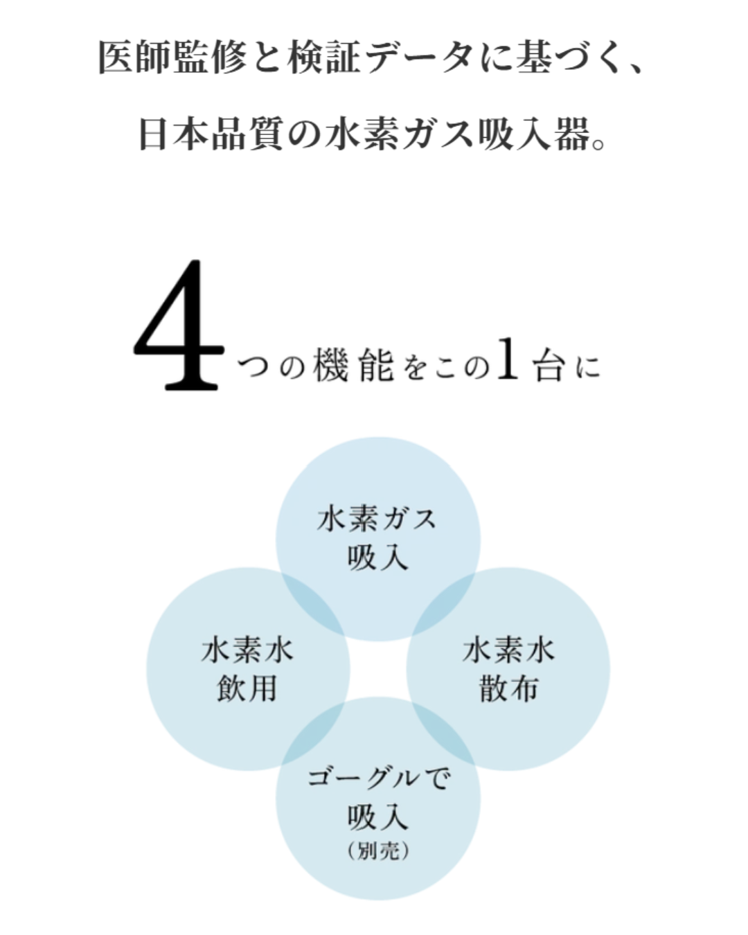 ドクター水素ボトル®︎+