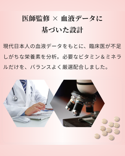 マルチビタミン&ミネラルPREMIUM