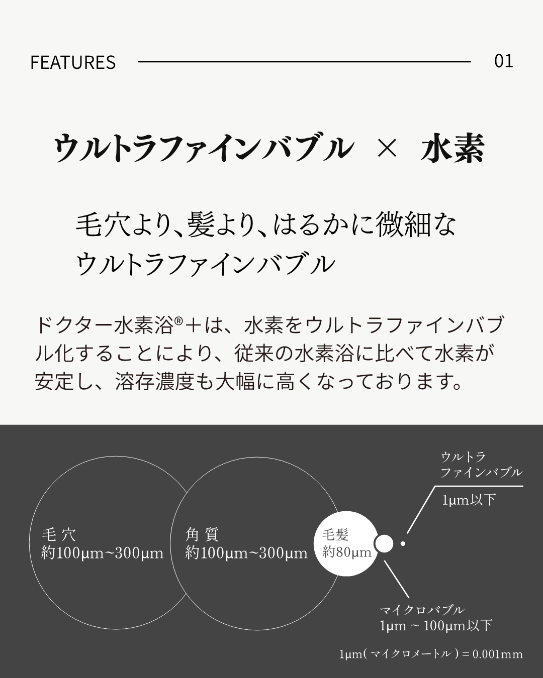 ドクター水素浴®+