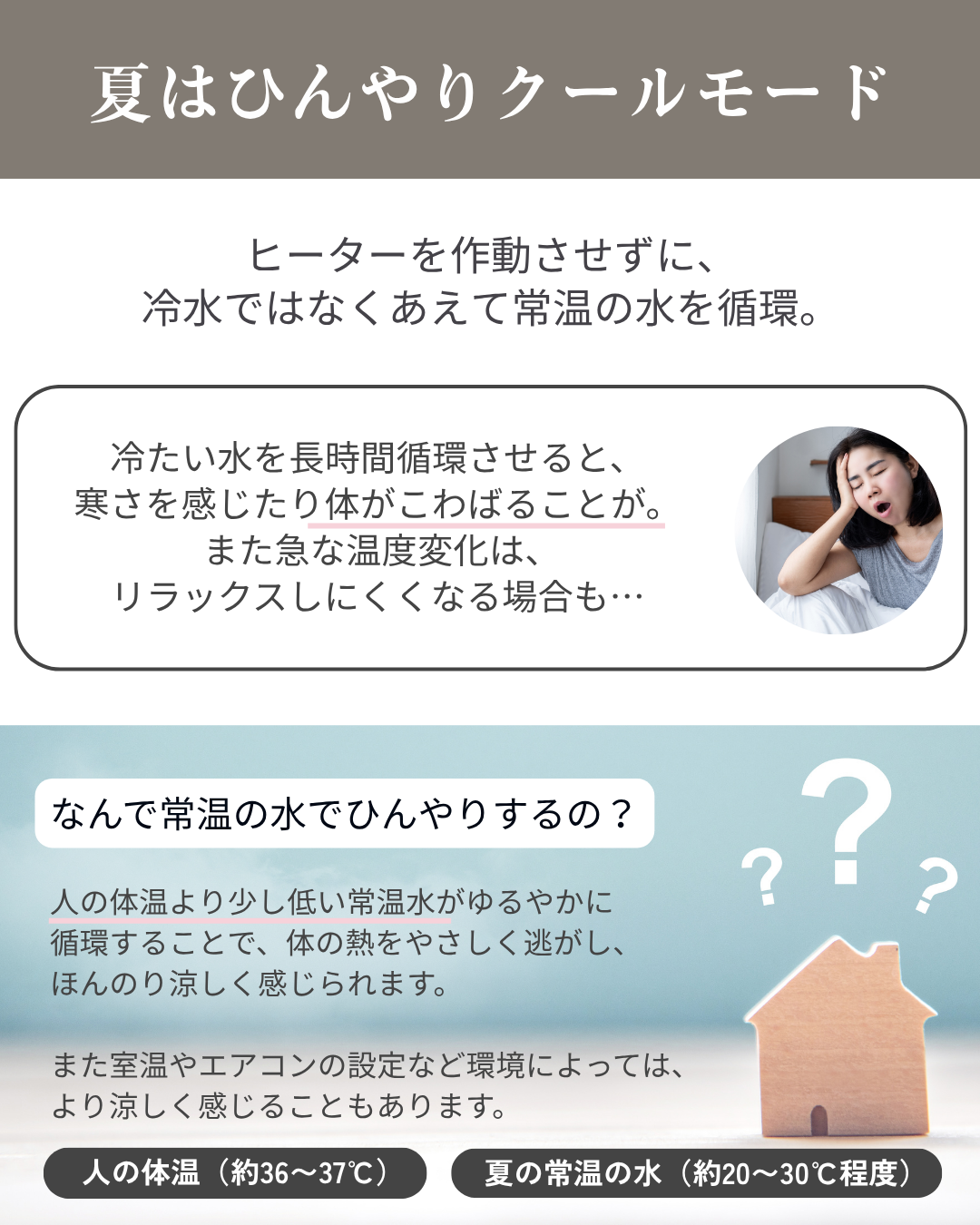 PureMed 温活温水マット【公式】 – Pure Med 【ピュアメッド】