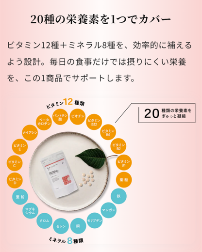 マルチビタミン&ミネラルPREMIUM