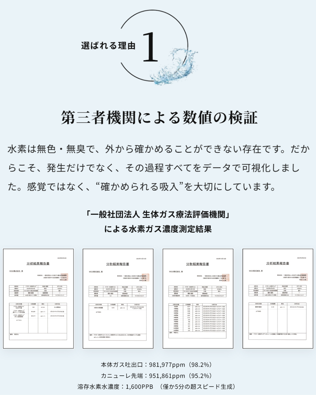 ドクター水素ボトル®︎+