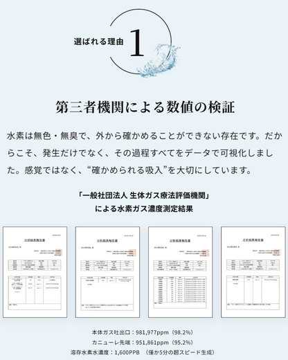 ドクター水素ボトル®︎+