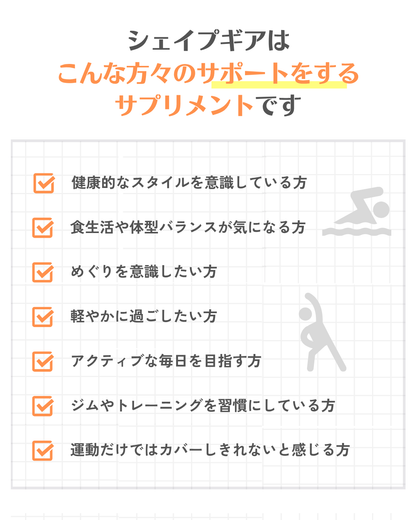 シェイプギア