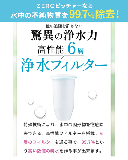 ZEROピッチャー（浄水器）