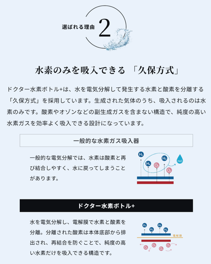 ドクター水素ボトル®︎+