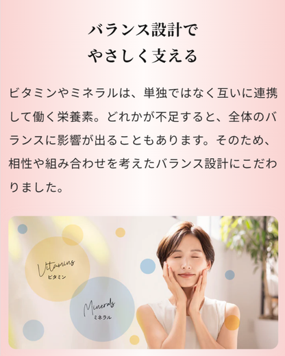 マルチビタミン&ミネラルPREMIUM