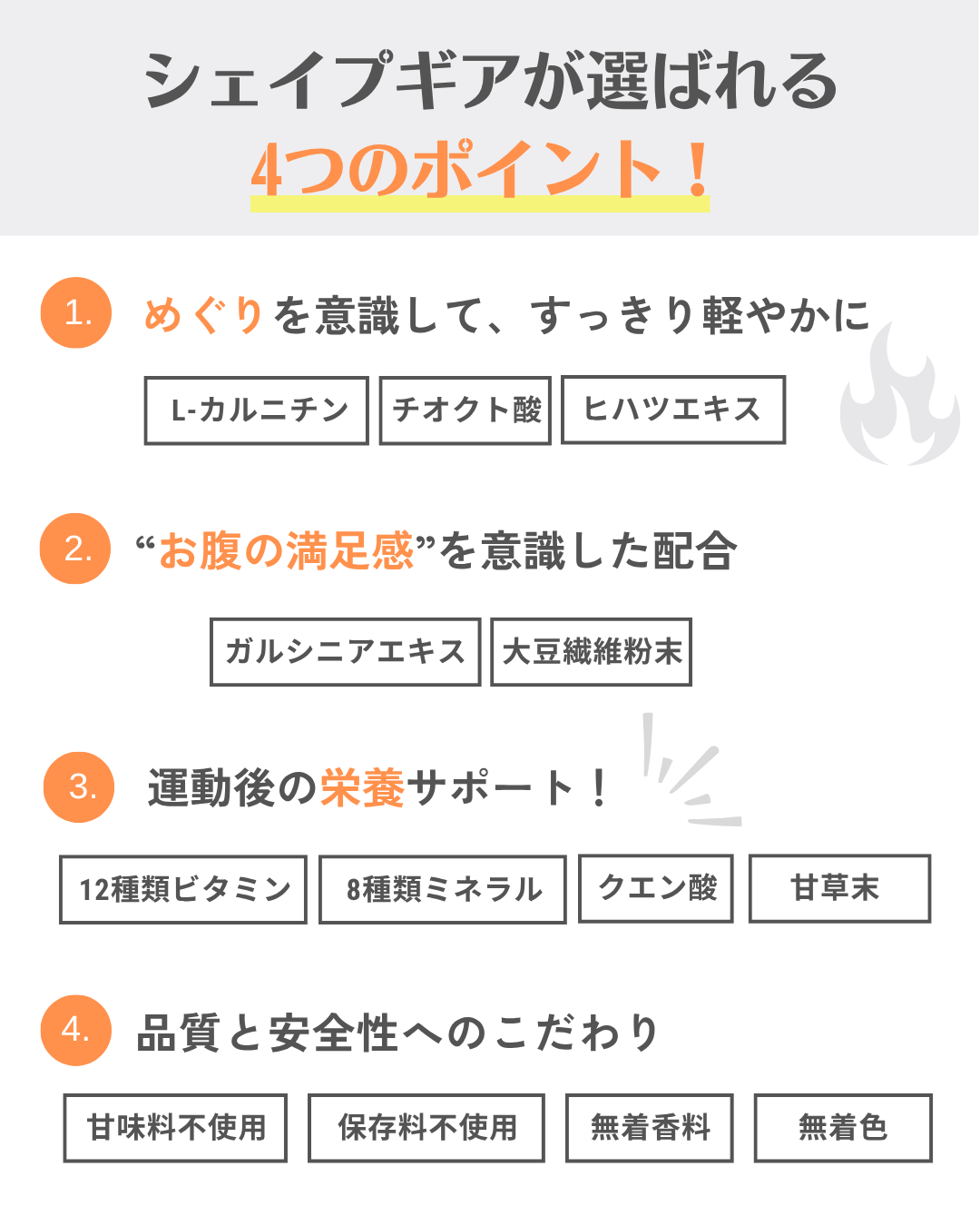 シェイプギア