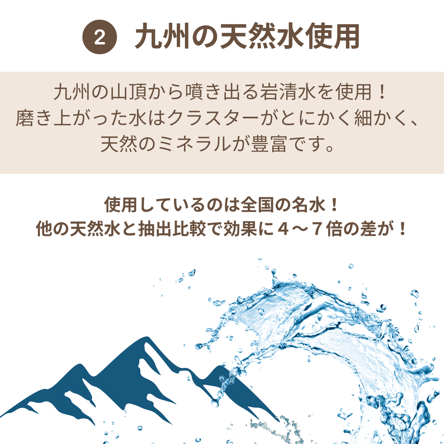 フルボ酸ゴールド