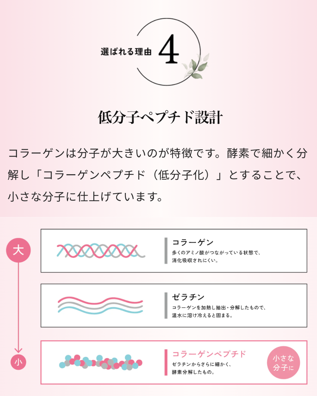 スリープタイムコラーゲン