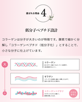 スリープタイムコラーゲン