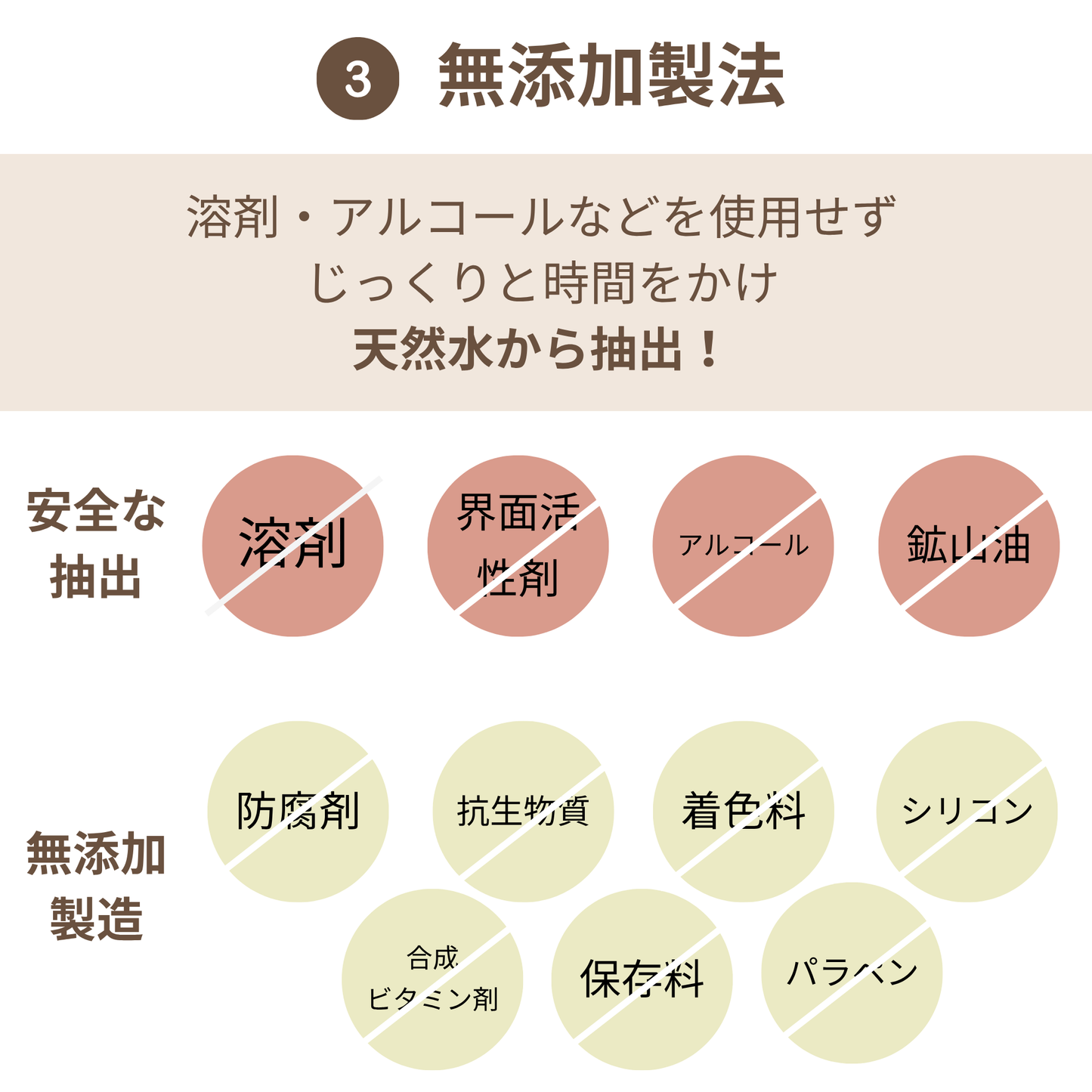 フルボ酸ゴールド