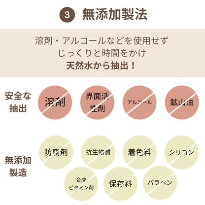 フルボ酸ゴールド