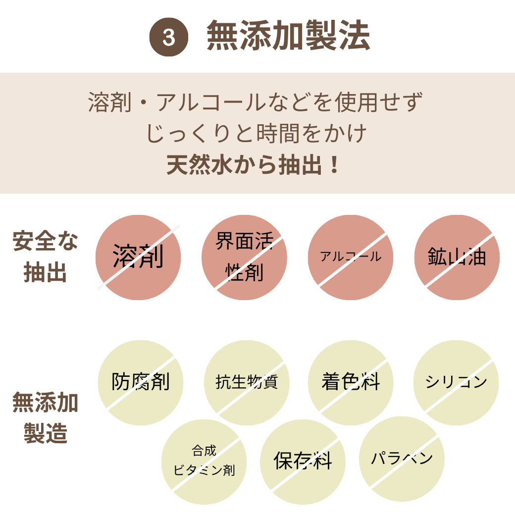 フルボ酸シルバー