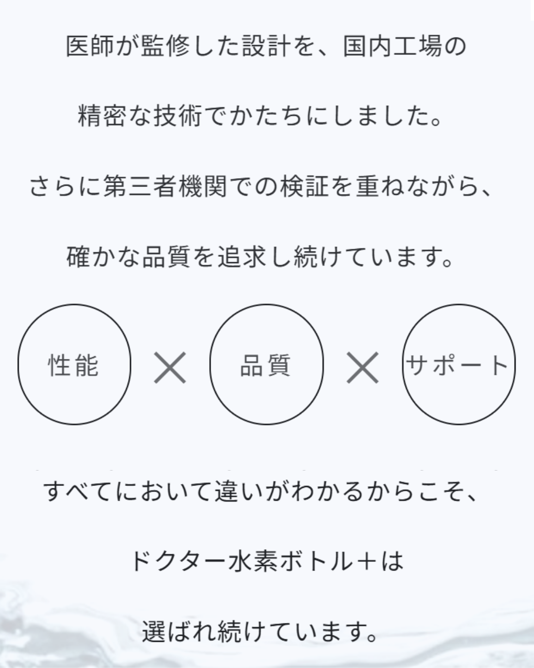 ドクター水素ボトル®︎+