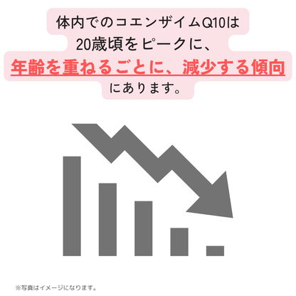 還元型コエンザイムQ10