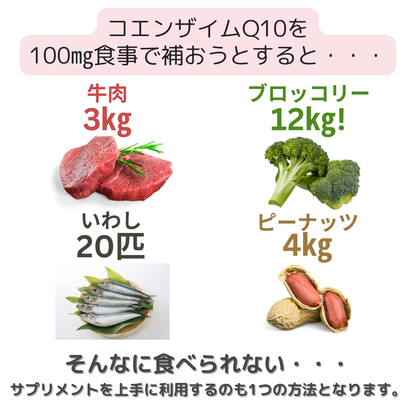 還元型コエンザイムQ10