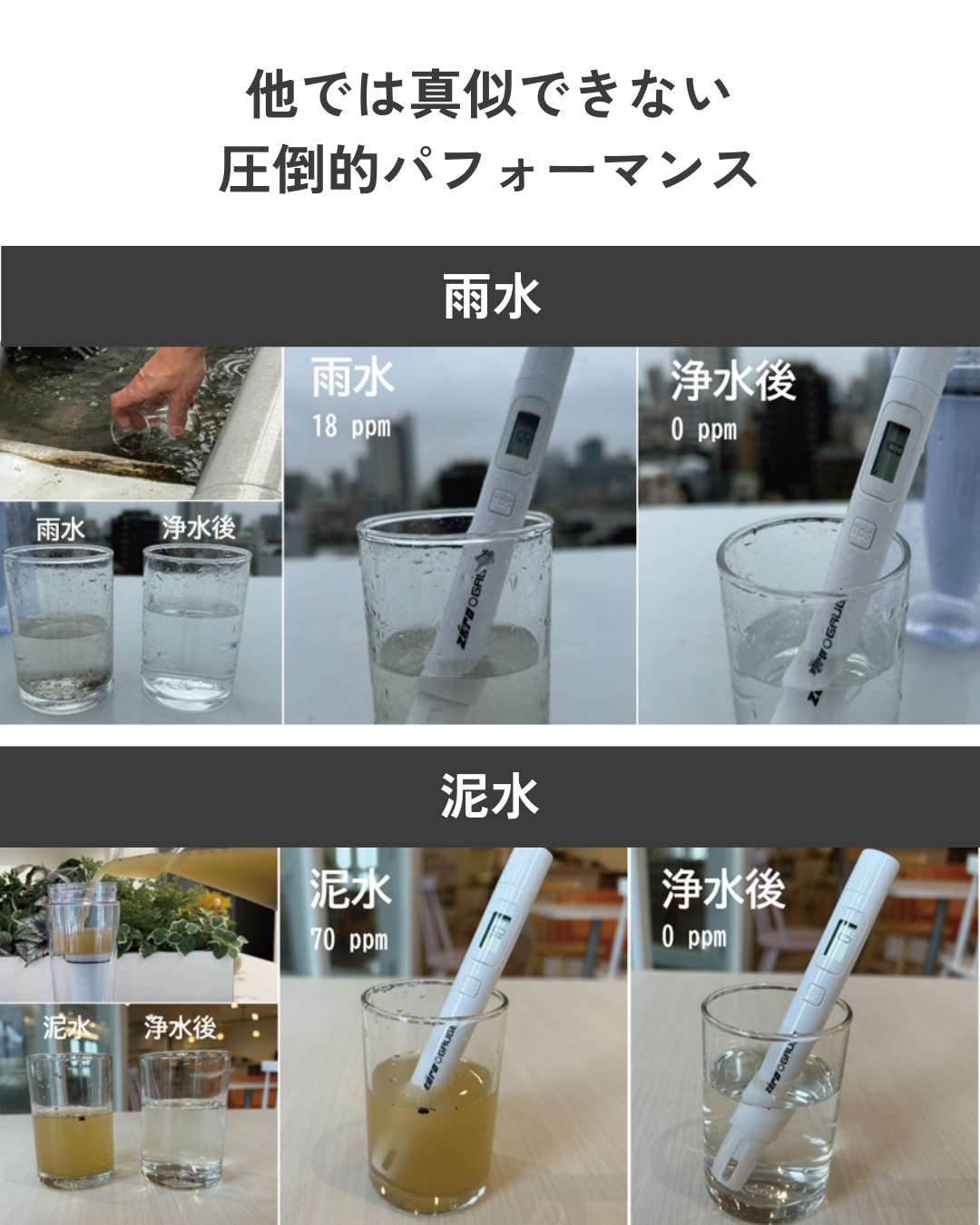 ZEROボトル / ZEROフィルターmini