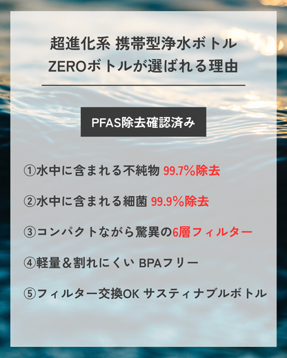 ZEROボトル / ZEROフィルターmini